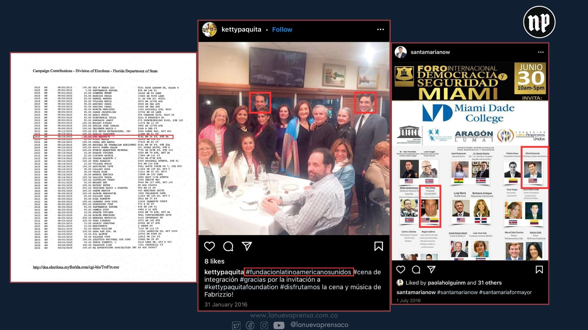Foto izquierda. Facsímil de las cuentas de la campaña de Santamaría para la alcaldía de Miami-Dade, donde se evidencia la donación de la empresa CTU Security. Foto del centro: cena de integración de la FLAU en la que se ve a Intriago posando a la izquierda y a Santamaría a la derecha. Foto derecha: cartel del foro de Democracia y Seguridad organizado en junio de 2026, con la participación de Intriago y Santamaría. Foto izquierda. Facsímil de las cuentas de la campaña de Santamaría para la alcaldía de Miami-Dade, donde se evidencia la donación de la empresa CTU Security. Foto del centro: cena de integración de la FLAU en la que se ve a Intriago posando a la izquierda y a Santamaría a la derecha. Foto derecha: cartel del foro de Democracia y Seguridad organizado en junio de 2026, con la participación de Intriago y Santamaría.